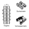 Roller chain | Duplex